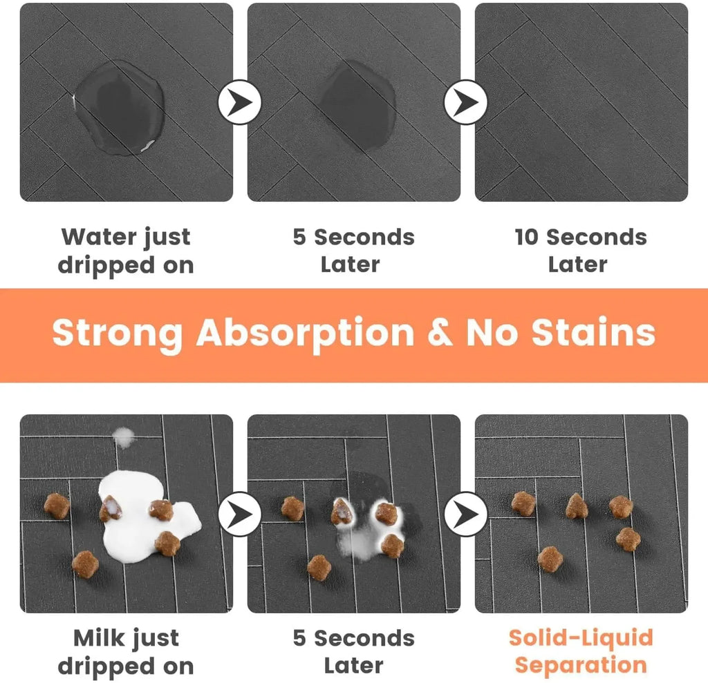Non-Slip Pet Feeding Mat - Waterproof Food & Water Bowl Mat for Dogs & Cats