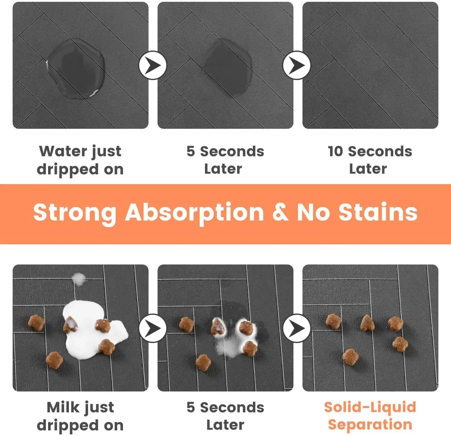 Non-Slip Pet Feeding Mat - Waterproof Food & Water Bowl Mat for Dogs & Cats
